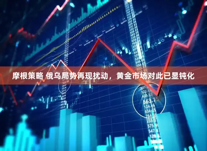 摩根策略 俄乌局势再现扰动，黄金市场对此已显钝化