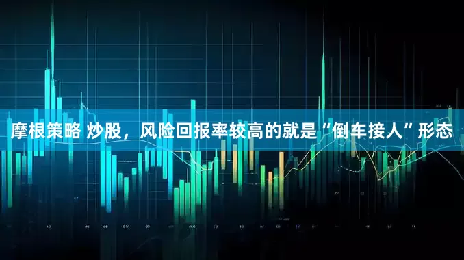摩根策略 炒股，风险回报率较高的就是“倒车接人”形态