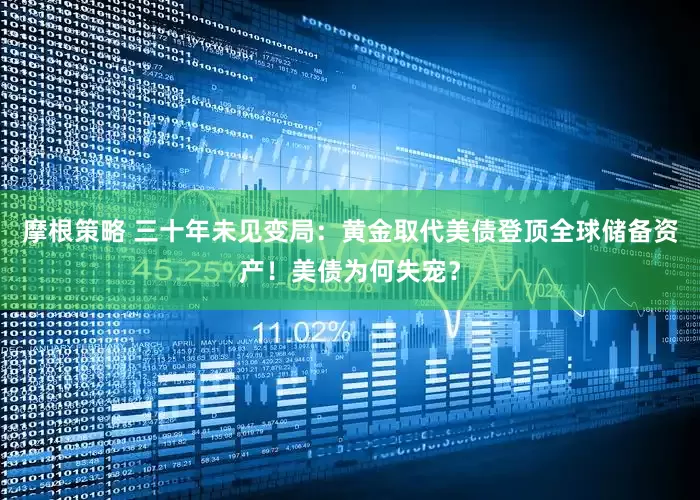 摩根策略 三十年未见变局：黄金取代美债登顶全球储备资产！美债为何失宠？